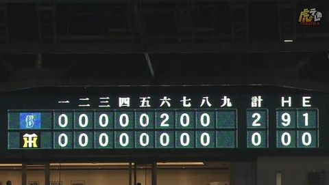 【阪神対DeNA24回戦】阪神打線、今季甲子園最終戦で8回まで継投ノーヒット…