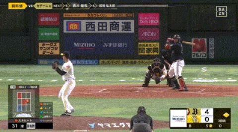 【ソフトバンク対オリックス25回戦】SBドラ1ルーキー前田悠伍、3回にセデーニョに2ランホームランを打たれ6失点目…