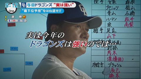 与田剛　5位3位5位　←これ