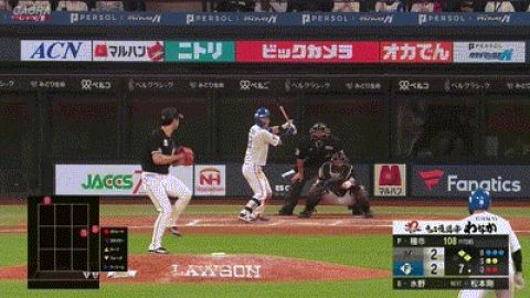 【パCS1st第3戦】日本ハム、7回2アウト一二塁から水野達稀が勝ち越し2点タイムリースリーベース!!!!!!!!!!!!!!!!!!