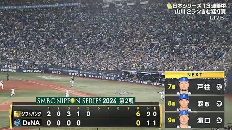 ソフトバンク、日本シリーズ14連勝へ