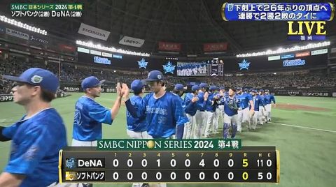 【日本シリーズ第4戦】DeNAが5-0でソフトバンクに連勝しタイに戻す!ケイら3投手で圧巻の完封リレー!オースティンV弾!ソフトバンクは連敗で本拠地胴上げ消滅