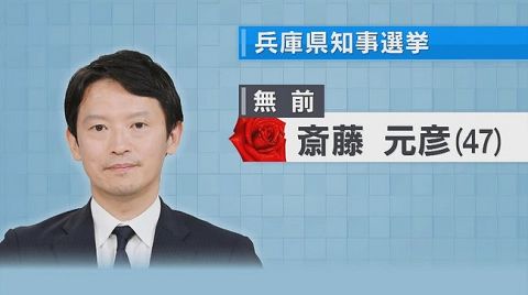 斎藤元彦氏が〝秒殺〟で当選確実 兵庫県知事返り咲き 稲村和美氏ら6人破る