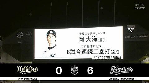 岡大海、金子コーチの記録を抜く8試合連続2ベースでプロ野球新記録達成!!