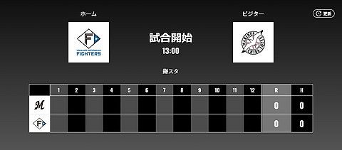 二軍試合実況　7月31日13:00～ 日本ハム-ロッテ