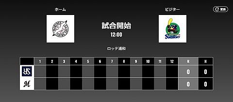 二軍試合実況　8月3日12:00～ ロッテ-ヤクルト