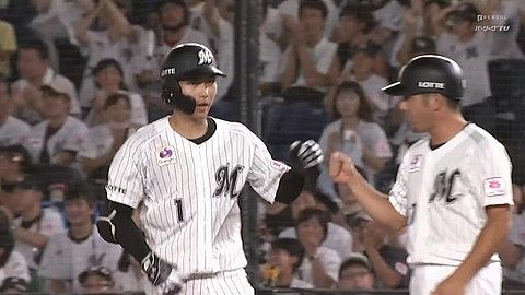 前年比でWARが大幅に増加した選手、ロッテ選手多数!