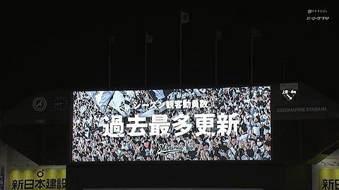 ロッテ今季観客動員180万5464人で最多更新!角中「自分の入団時は平日とか悲しくなるぐらい少なかった。本当にありがたい」