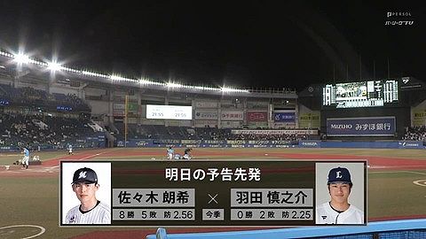 今日の千葉市、風がやばい…試合できそう?