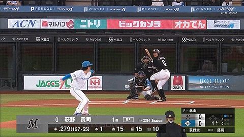 CS日本ハムvsロッテ第3戦の視聴率27.3%