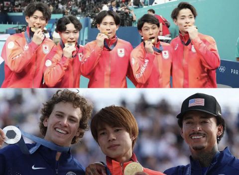 【パリ五輪】日本が金メダル数でトップに!体操団体&スケボー堀米が"大逆転"金　第4日までで「6個」