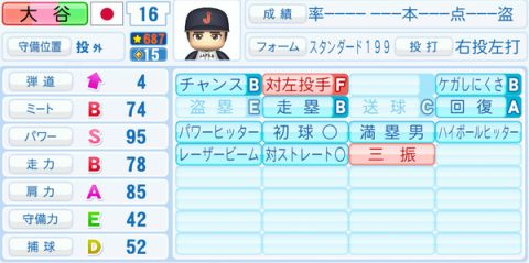 【悲報】KONAMI「大谷翔平は盗塁E」