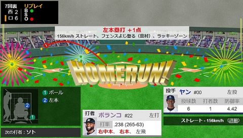 【ロッテ】ポランコ、今日3本目のホームランwwwwww