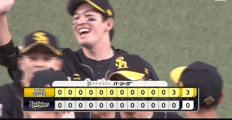 ソフトバンク、今季3度目の6連勝でM7!延長12回に栗原陵矢V打　最短優勝は18日