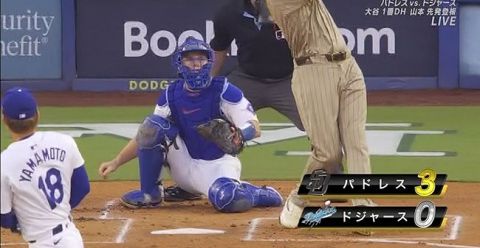 【MLB】山本由伸に“韓国の悪夢”再び　苦手のパドレス打線に初回からつかまる　ポストシーズン初戦先発の大役も