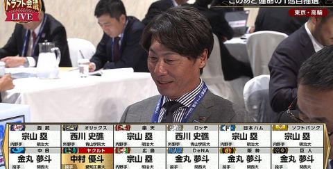 【ドラフト速報】ヤクルトが中村優斗の1位単独指名に成功!!