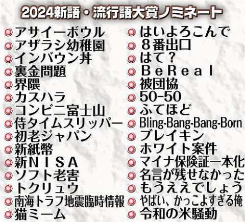 【流行語大賞2024】ノミネート30語発表!「50-50」「裏金問題」「ふてほど」など