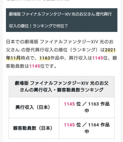 ウマ娘の映画→爆死 ぼっち・ざ・ろっくの映画→爆死 ラブライブの映画→爆死