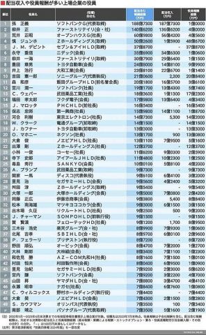 【朗報】石破「非正規雇用減らすよ貧乏人がどうやって子供作れるの?」