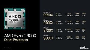 AMD Ryzen 9000 「Zen 5」 デスクトップCPUの価格が決定: 9950xが599ドル、9900xが449ドル、9700xが359ドル、9600xが279ドル