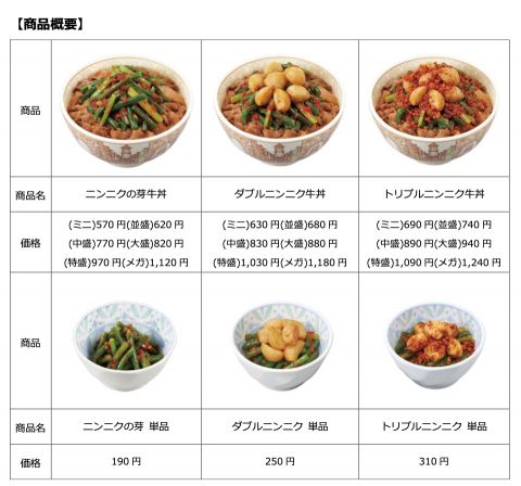 【朗報】すき家、7月2日より「ニンニクの芽牛丼」を発売へ