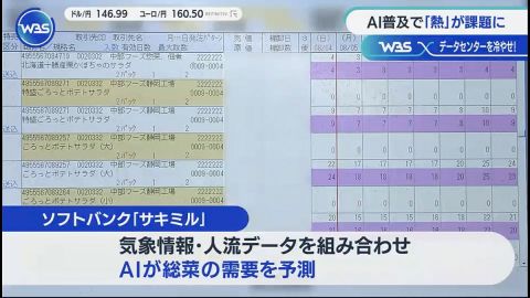 【悲報】AIで半額弁当が激減　　敵だろこれ