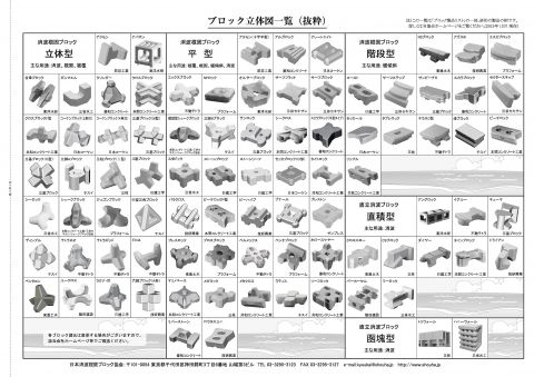 【画像】テトラポットの種類一覧www