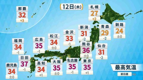 体にこたえる暑さ続く　東京都心も35℃予想　朝晩も暑さ対策を　午後は内陸中心に急な強い雨や雷雨にも注意