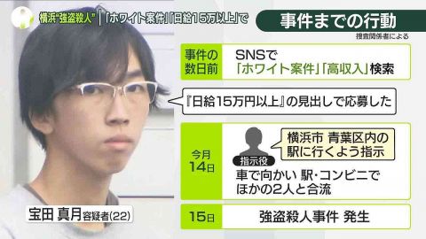 横浜“強盗殺人”「『日給15万以上』の見だしで応募した」と供述