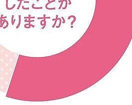 【悲報】日本人女性の約6割、○○をしたことがあった・・・・・・・・・・・