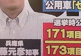 【悲報】兵庫県斎藤知事の公約実現率、脅威の○○%wwwwwwwwww