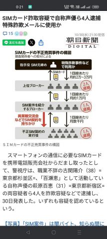 【悲報】人気声優さん、闇バイトで逮捕wwwwwwwwwwwwww