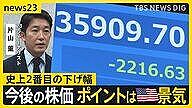 【必見】NISAで投資する人は日経平均2200円超の暴落にどう対処すべきか?