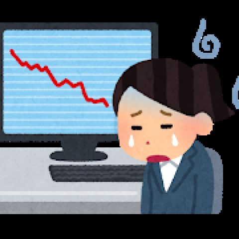 【緊急】日経先物、ガチでヤバい