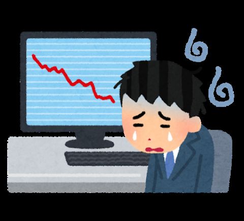 【緊急】日経先物、ガチでヤバい←結果wwwwwwwwwwwwwwwwwwwwwwww