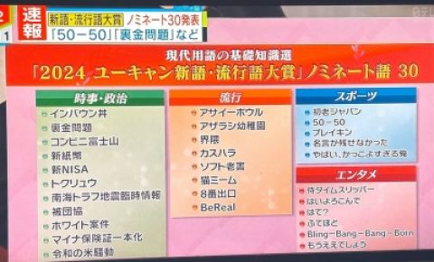 【速報】今年(2024)の流行語大賞ランキングwwwwwww