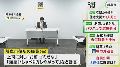 「お前ゴミだな」「頭悪いしゃべり方しやがって」 上司にパワハラの岐阜市職員に停職1カ月の懲戒処分