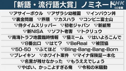 「2024ユーキャン新語・流行語大賞」ノミネート語30が決定! 12月2日にトップテン発表