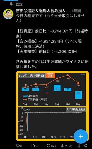 【画像】吉田製作所さん、970万円負けて株から撤退するwww