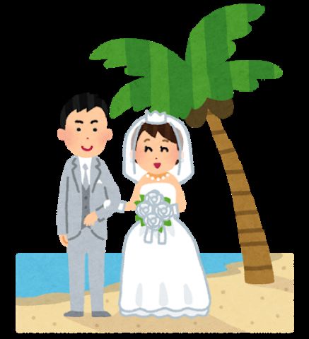 【画像】O型の女と結婚した結果がヤバいwwwww