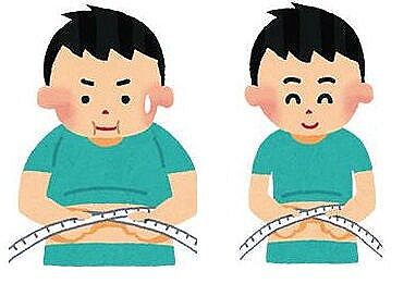 【悩み】2カ月で10kg痩せる方法を教えてほしい!