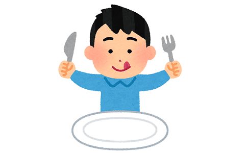 【質問】結局ベストな朝食ってwww