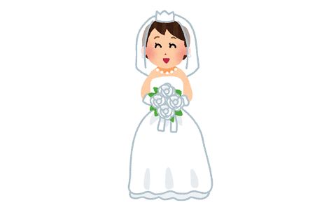 【急募】133kgの俺が結婚する方法