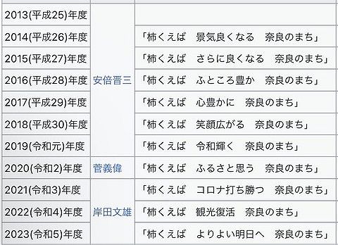 【画像】毎年恒例の「総理大臣俳句」、石破茂だけレベチwwwwww